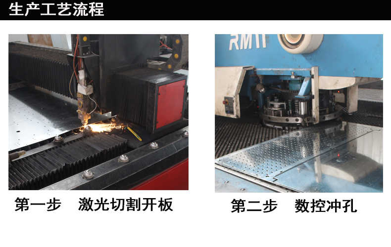 馳兔方孔工具掛板車(chē)間維修工具架子多功能物料