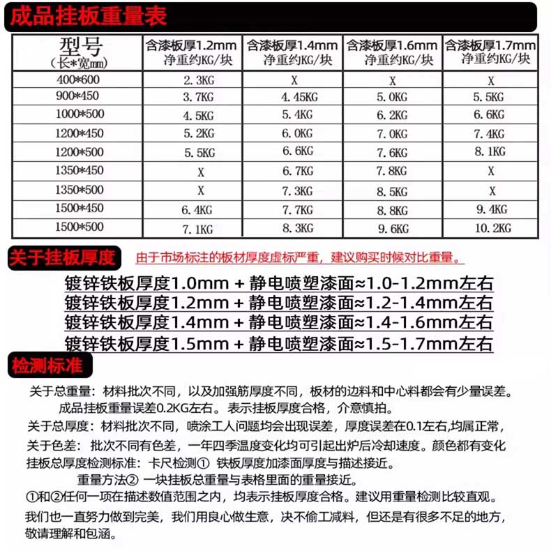 五金方孔洞洞板置物架收納工具墻掛板維修工具整理展示架掛板掛鉤